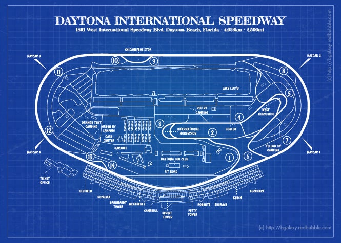 Daytona International Speedway (Blueprint)