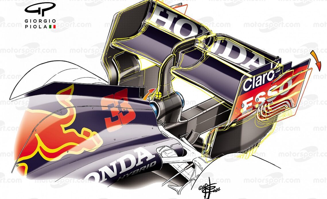 F1 2021 tech review images: Mercedes & Red Bull