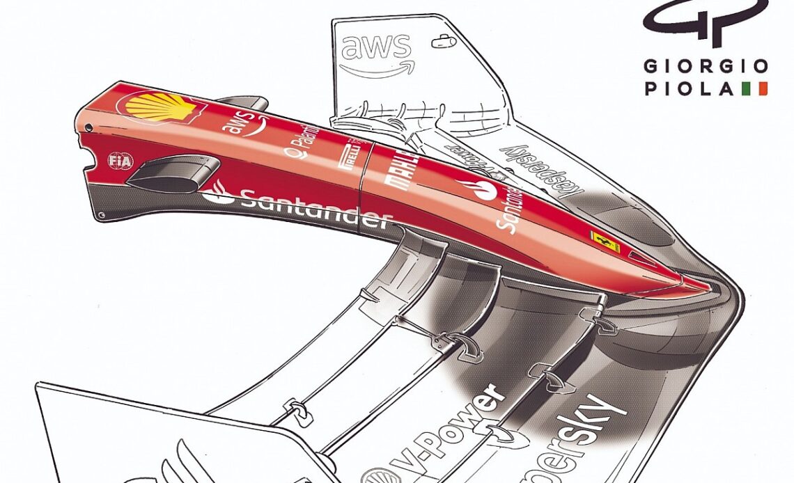 Ferrari’s radical 2022 F1 nose idea
