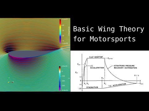 Motorsport focus on high lift aerofoils. This video high lift wing profiles and what their main characteristic is.