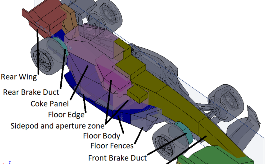 Tech Explained: 2022 F1 Technical Regulations