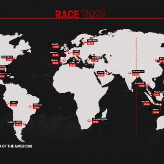 Red Bull GP of The Americas: new look time schedule in place