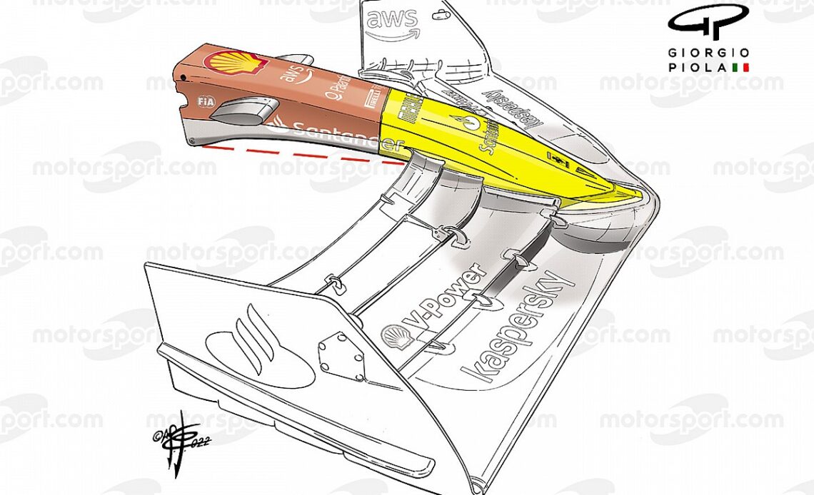 The nose design quirk that will help Ferrari/Red Bull's F1 upgrade push