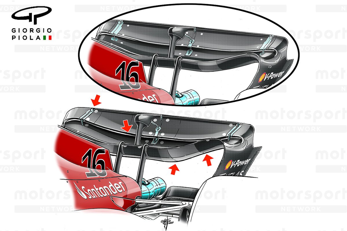 Ferrari F1-75 rear wing comparison