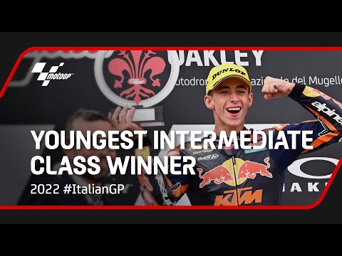 Youngest Intermediate Class Winner | 2022 #ItalianGP