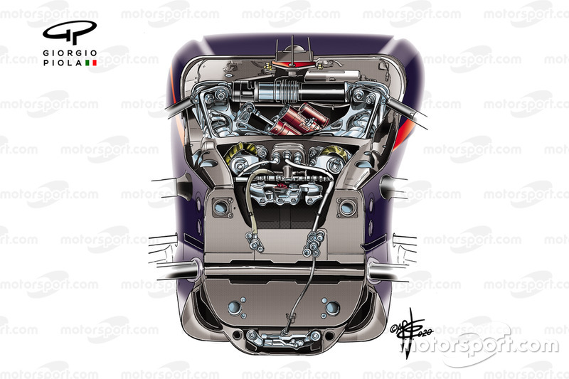 Red Bull Racing RB16 front suspension