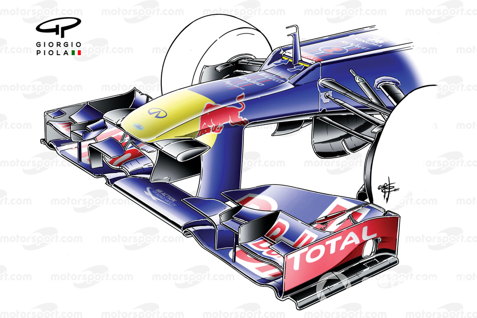 Red Bull RB8 RB8 Nose