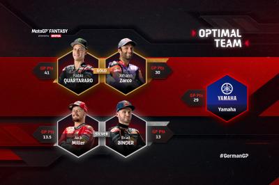 Opportunities to score big in MotoGP™ Fantasy at Assen