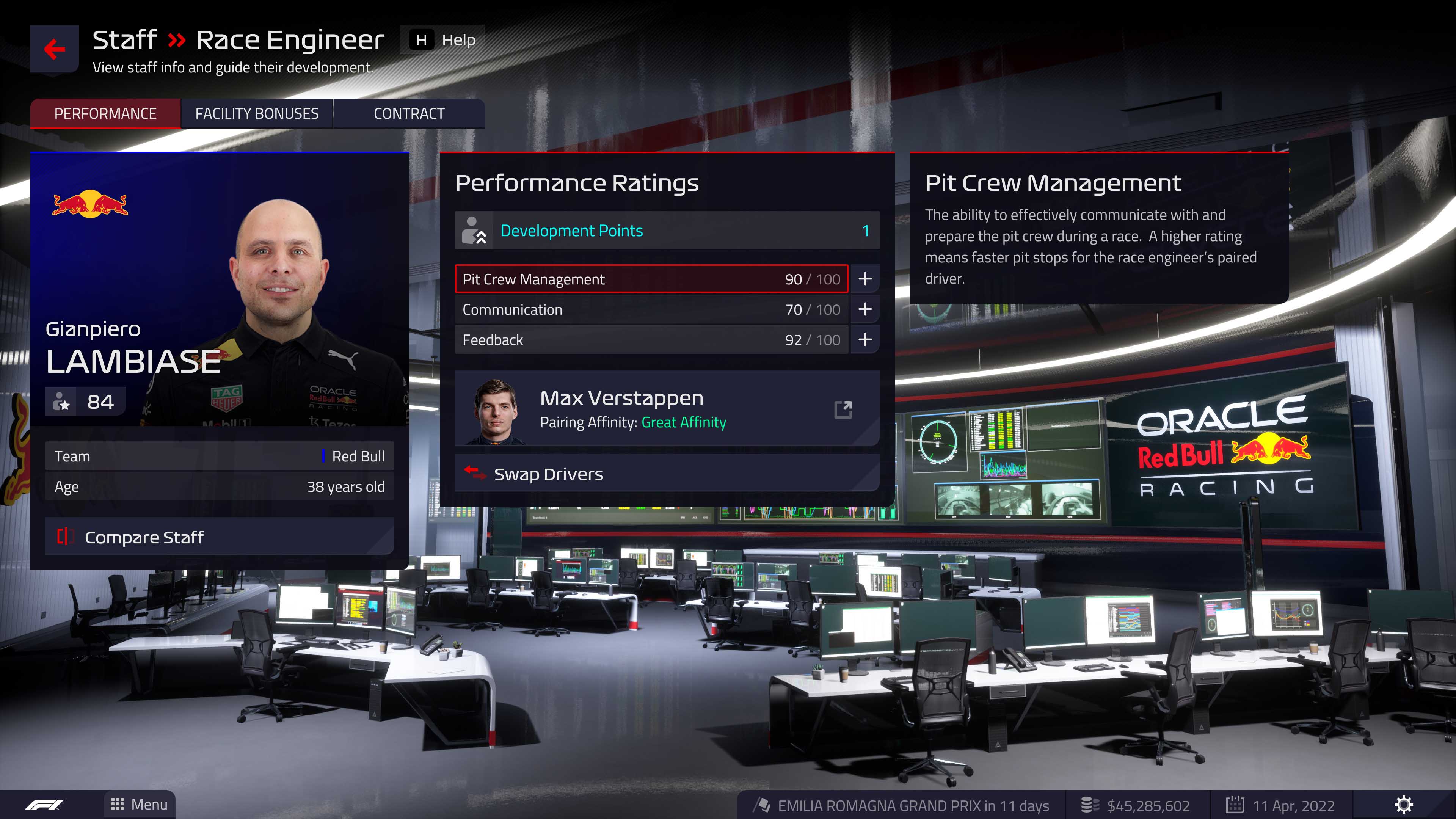 Max Verstappen's race engineer rating.