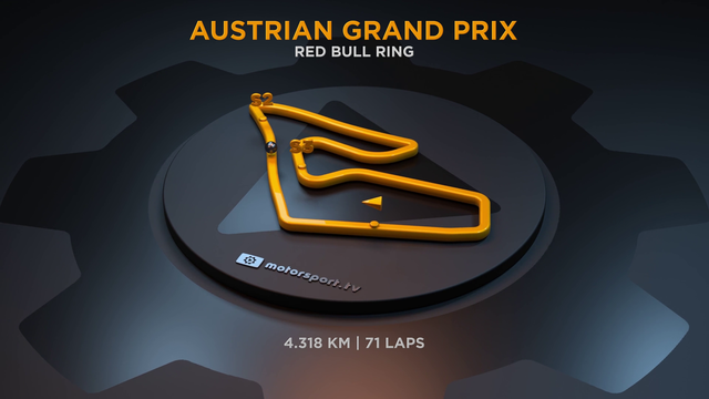 Track Overview: Red Bull Ring
