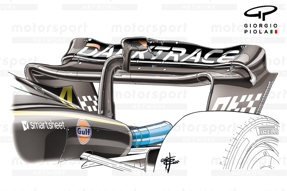 McLaren MCL36 rear wing Belgian GP