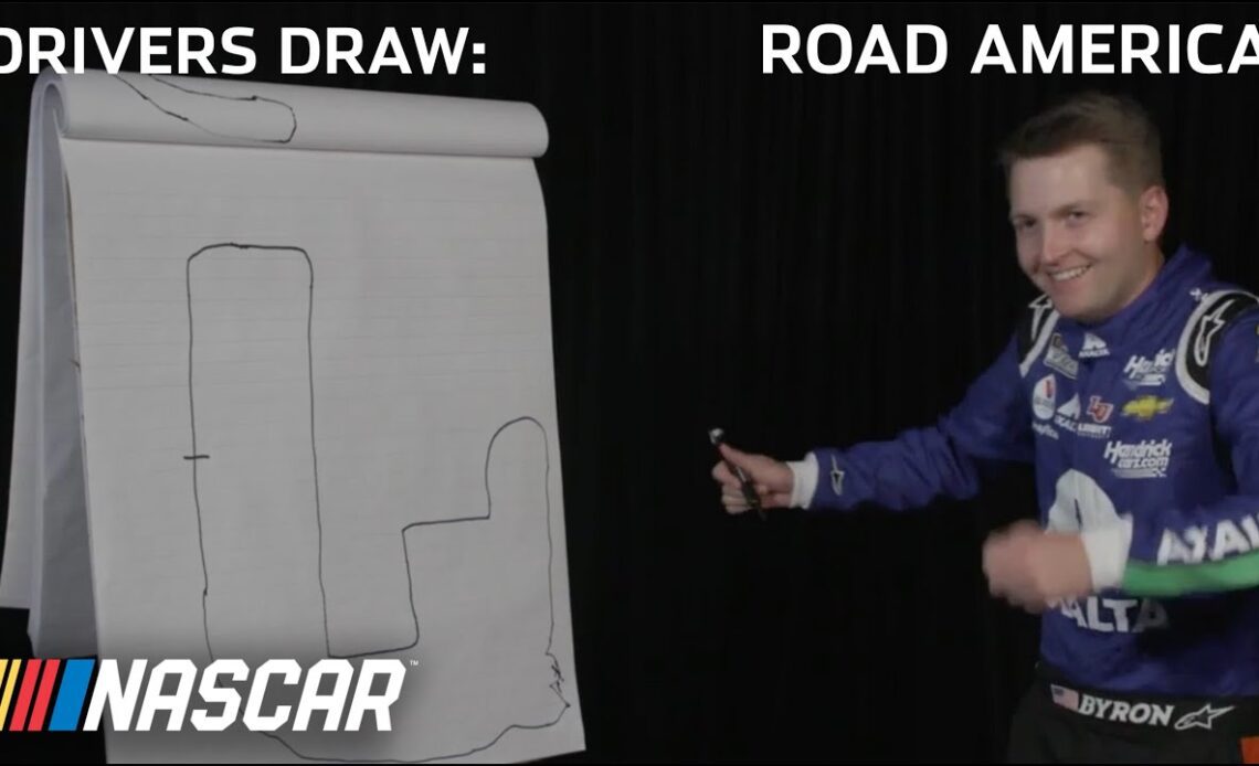 Drivers Draw: Road America
