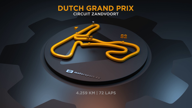Track Overview: Circuit Zandvoort