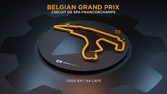 Track Overview: Circuit de Spa-Francorchamps