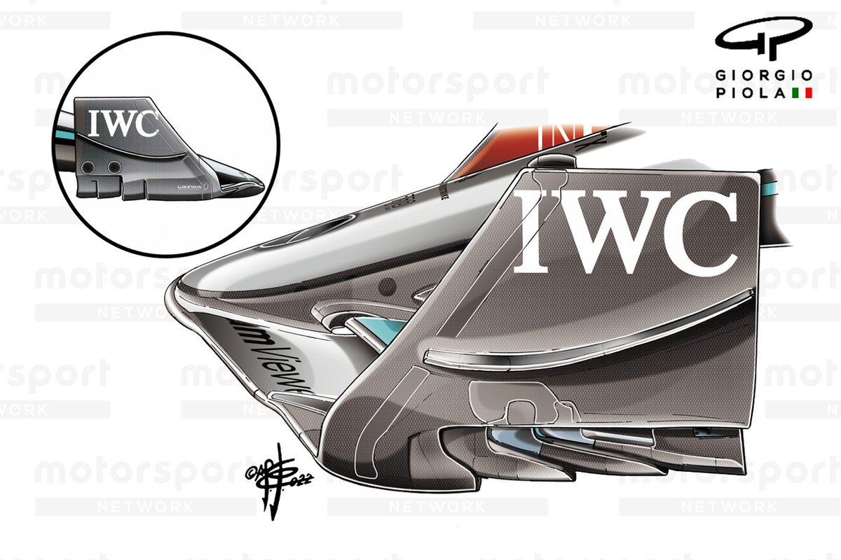 Mercedes W13 endplate comparison