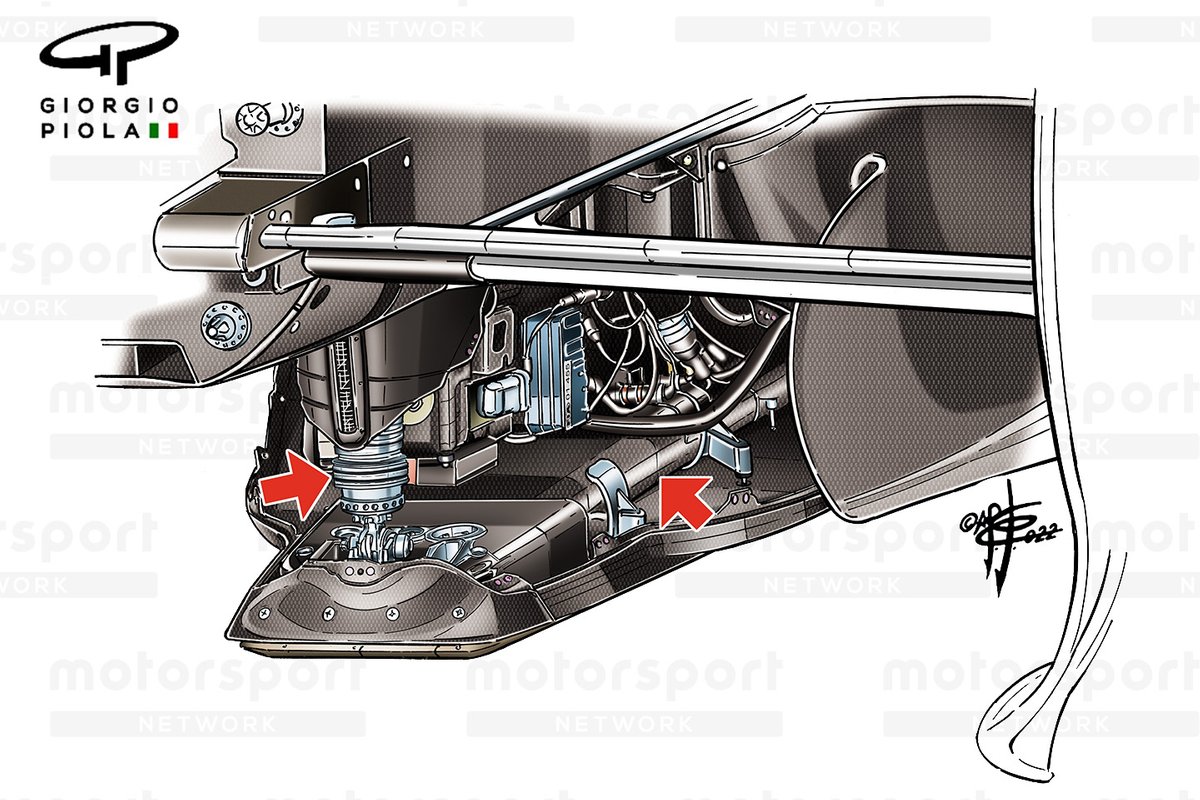 Red Bull Racing RB18 splitter detail