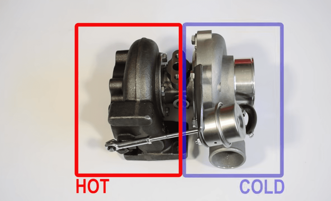 Boost School — Explaining Turbocharger Boost Controllers