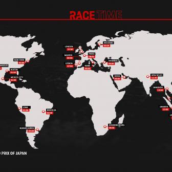 TIME SCHEDULE: Japanese GP | MotoGP™