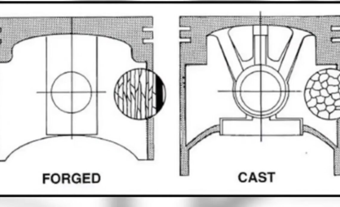 The Basics Of Forged Vs Cast Pistons