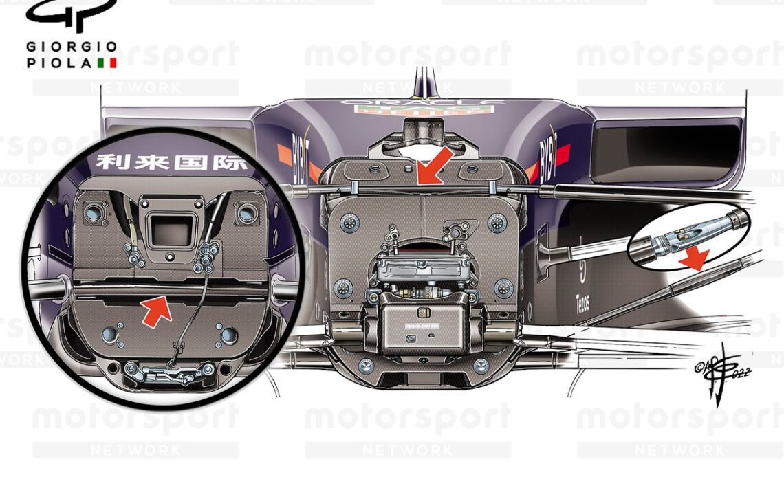 Red Bull Racing RB18 front suspension