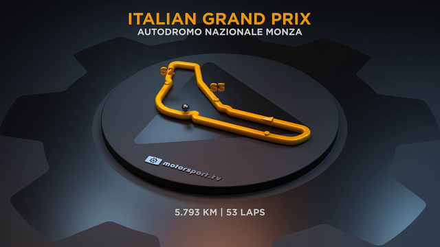 Track Overview: Autodromo Nazionale di Monza