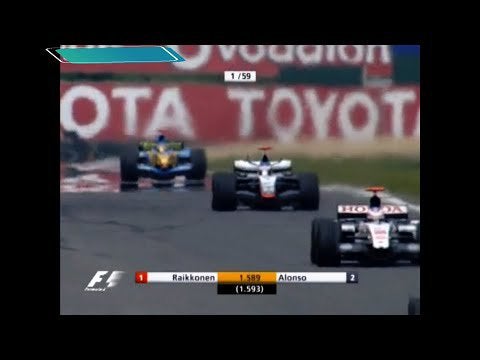 Formula 1 2005 - Rd 7 - European Grand Prix (Nurburgring) [Highlights]