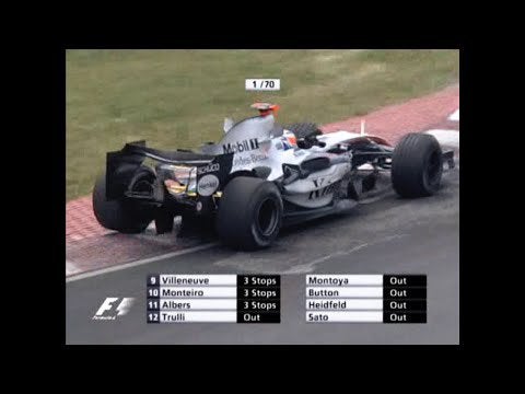 Formula 1 2005 - Rd 8 - Canadian Grand Prix [Highlights]