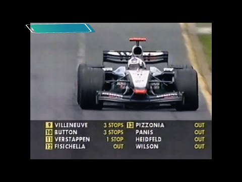 Formula 1 2003 - Rd 1 - Australian Grand Prix [Highlights]