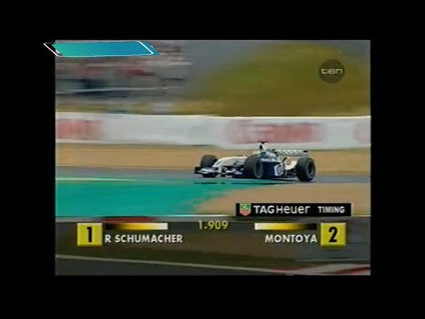 Formula 1 2003 - Rd 10 - French Grand Prix [Highlights]