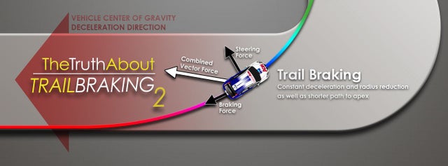 I just completed a follow-up article to The Truth About Trail Braking. I know many here enjoyed the first one, so I wanted to post a link. This time we take a deeper look at the physics of trail braking.