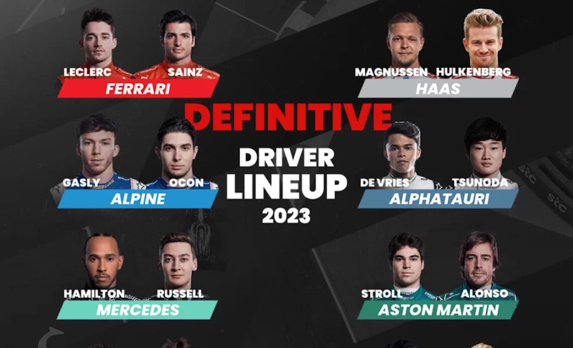 The 2023 F1 Grid is Finalized | Players and Teams