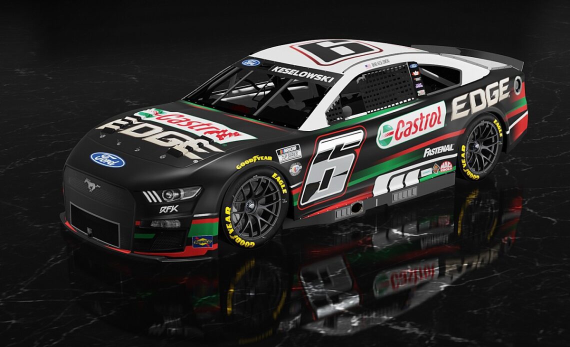 Castrol is expanding its partnership with RFK Racing