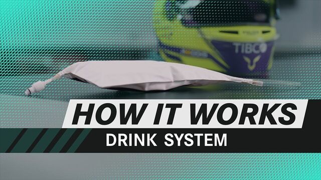 F1 Drink System | How It Works