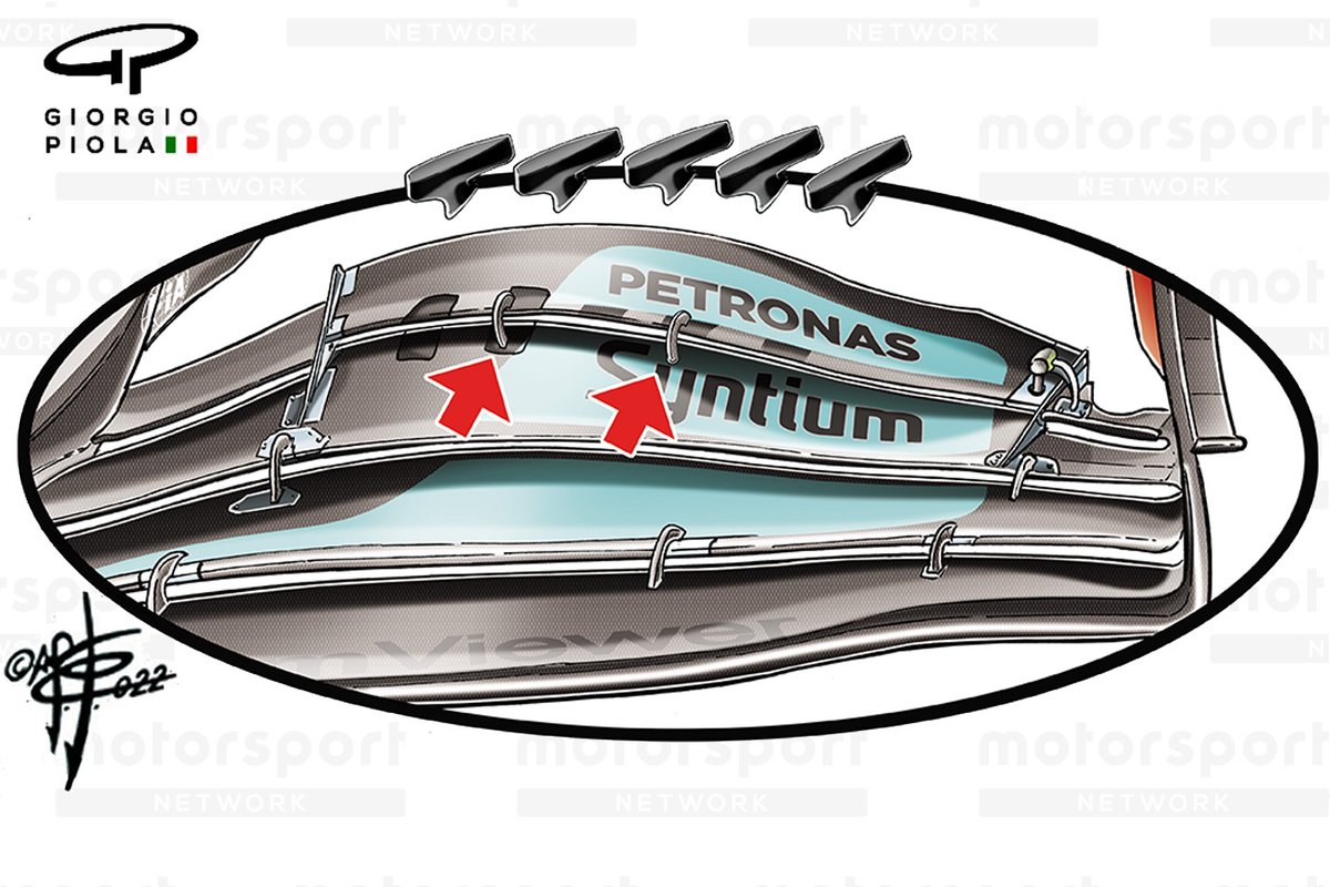 Mercedes front wing detail, Mexican GP