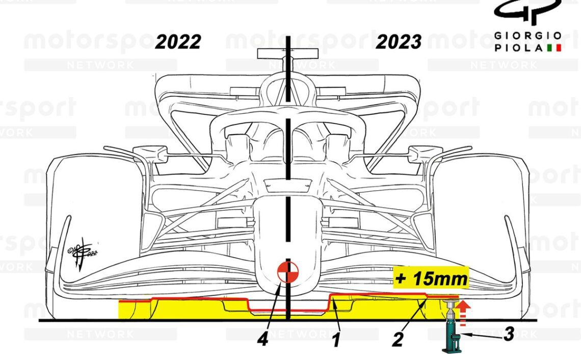 2023 Proposal rules front view