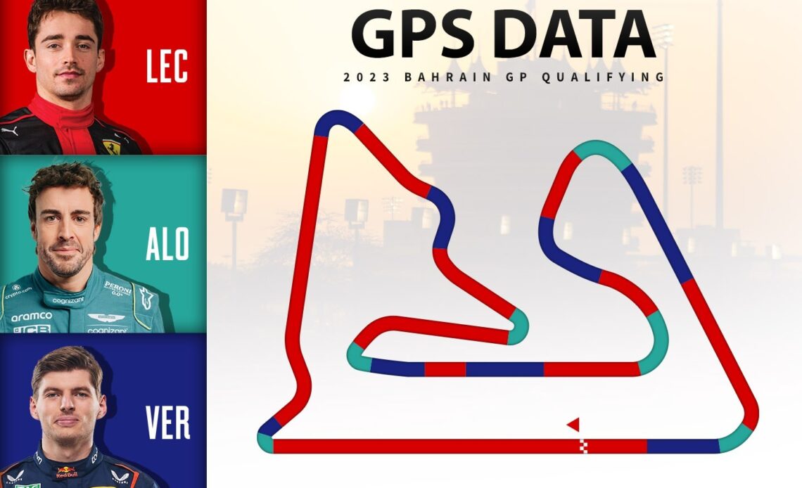 2023 F1 Bahrain GP qualifying GPS data graphic