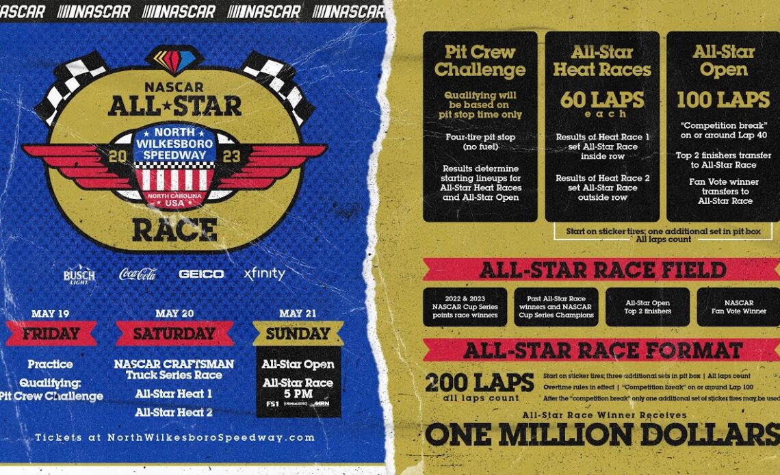 Breaking down the 2023 All-Star Race format: Inside the Race | NASCAR