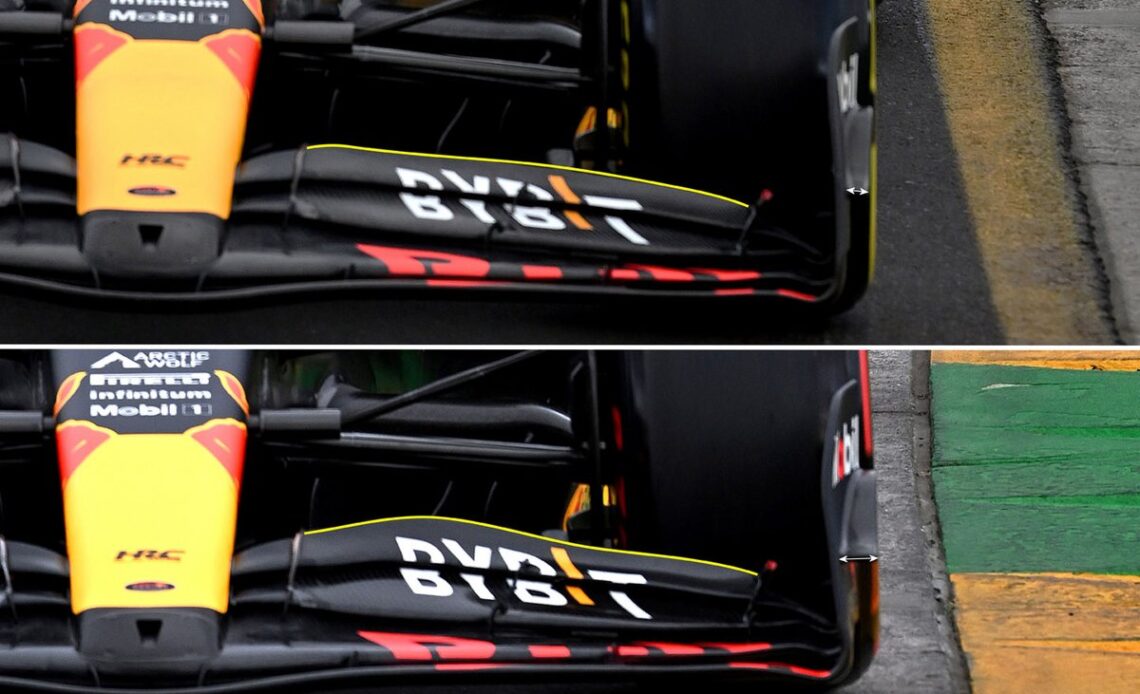 Red Bull RB19 front wing comparison (Arrowed)
