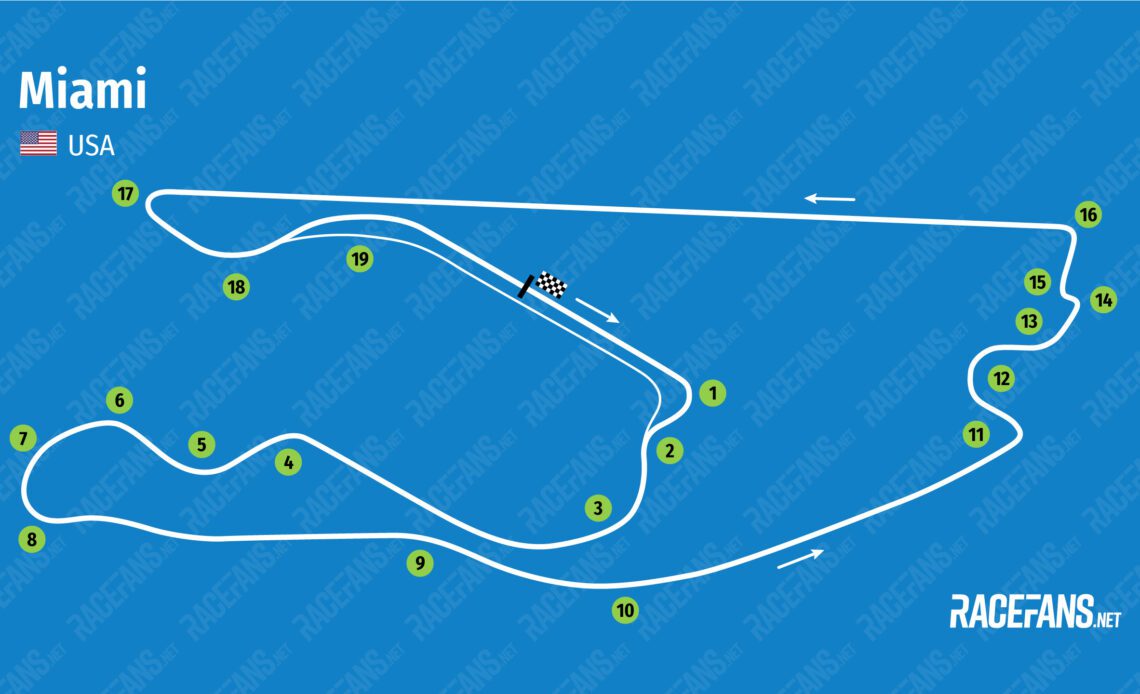 Miami International Autodrome track map, 2021