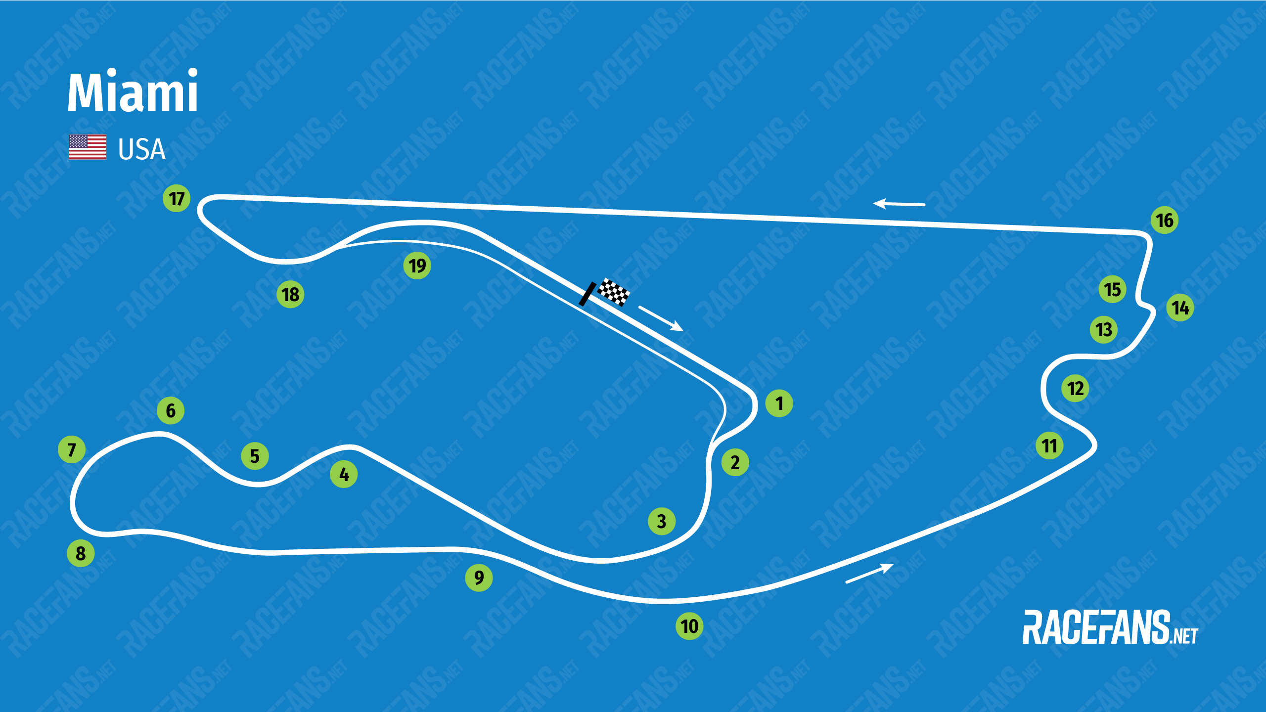 Miami International Autodrome track map, 2021