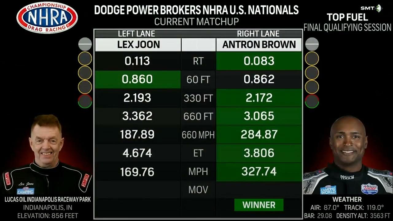 Antron Brown 3 806 327 74, Lex Joon 4 674 169 76, Brian Corradi, Top Fuel Dragster, Qualifying Rnd 5