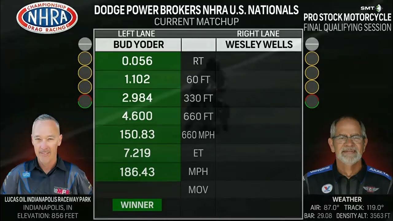 Bud Yoder II 7 219 186 43, Pro Stock Motorcycle, Qualifying Rnd 5, Dodge Power Brokers U S  National