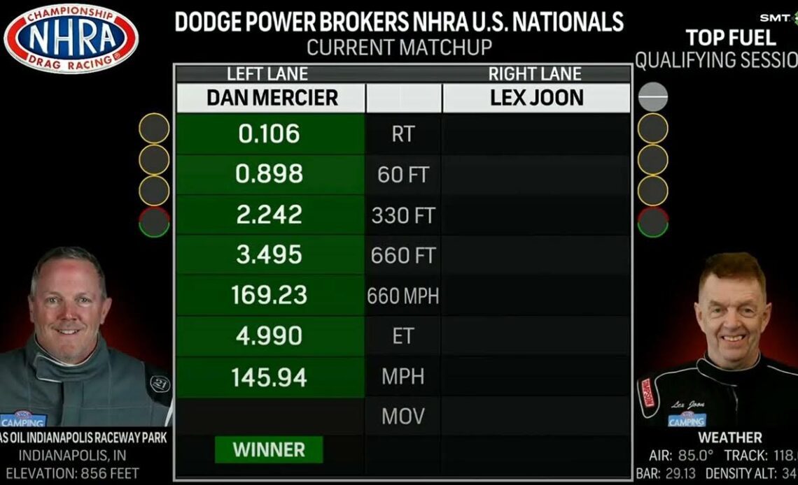 Dan Mercier 4 990 145 94, Top Fuel Dragster, Qualifying Rnd 4, Dodge Power Brokers U S  Nationals, L
