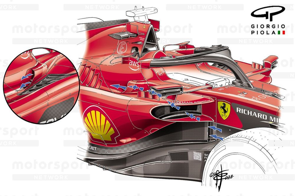 Ferrari SF-23 S-duct detail