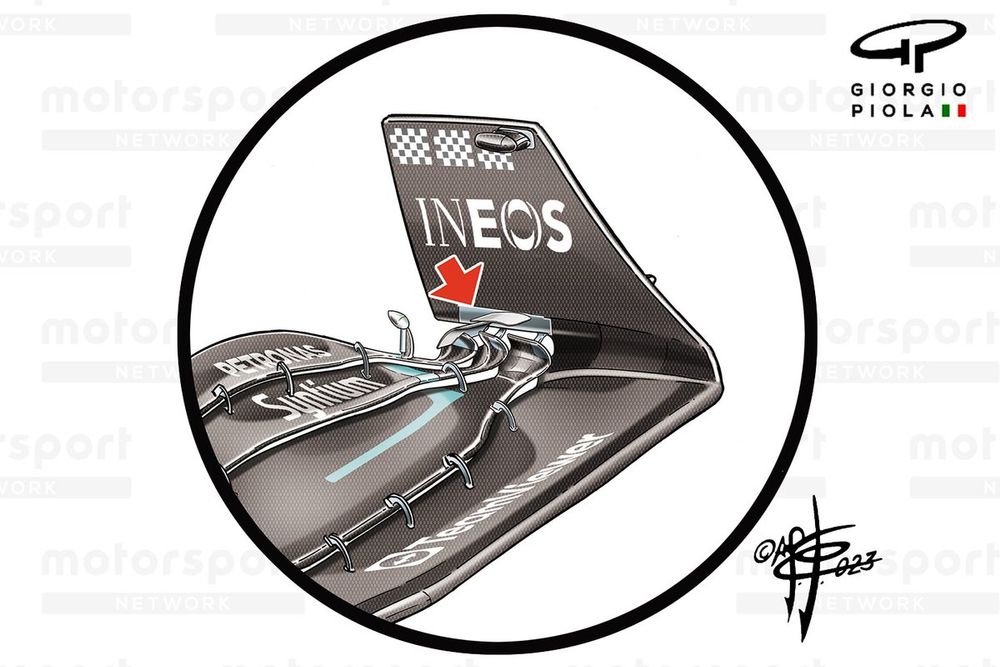 Mercedes W14 front wing 