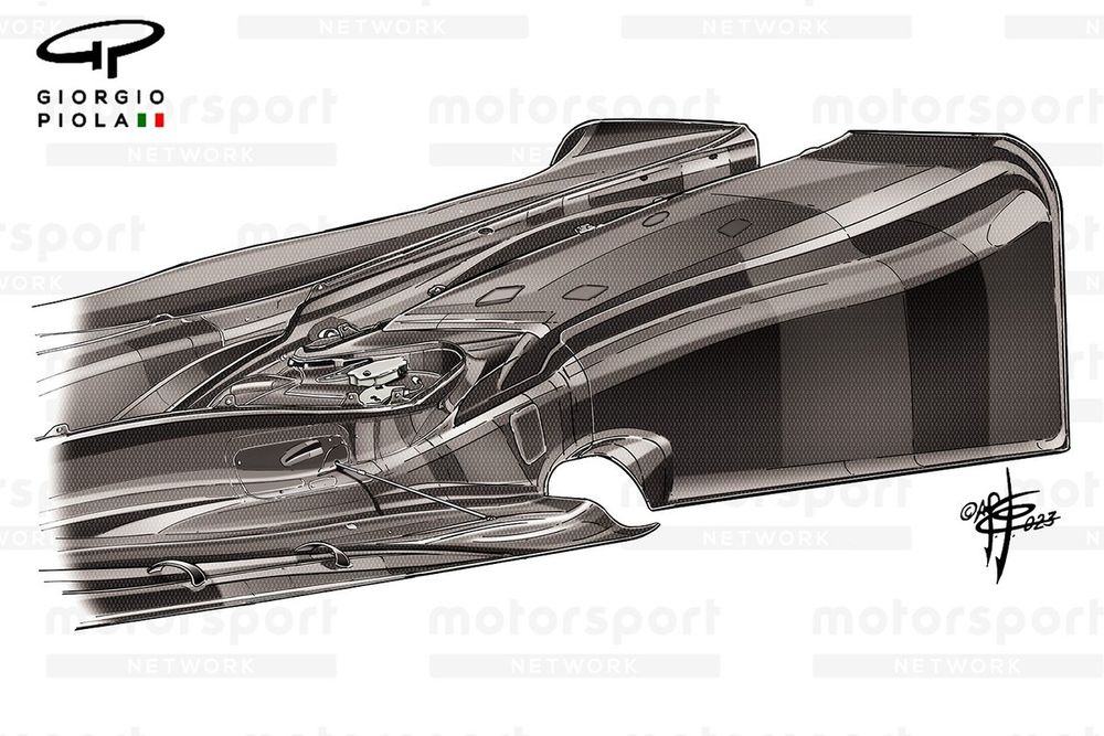Red Bull Racing RB19 diffuser side view