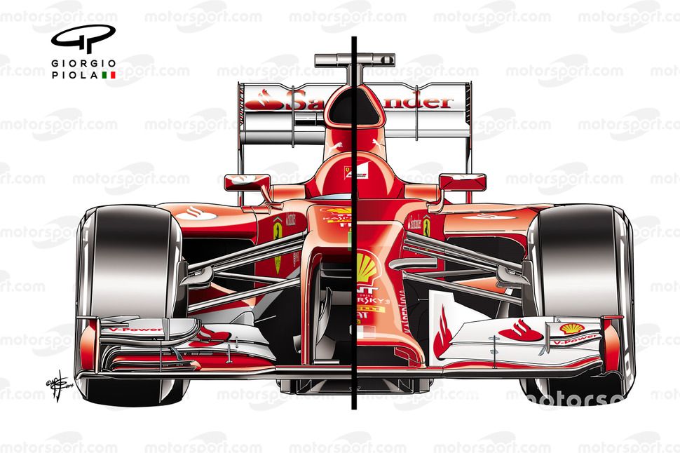 Ferrari F14 T front view comparison with F138