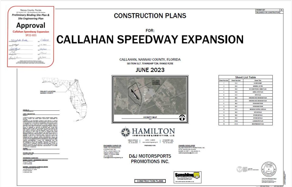 Drag Strip Approved in North Florida, Construction to Begin Soon