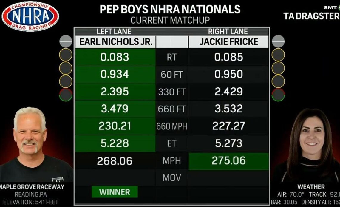 Earl Nichols Jr  5 228 268 06, Jackie Fricke 5 273 275 06, Top Alcohol Dragster, Qualifying Rnd 2, P