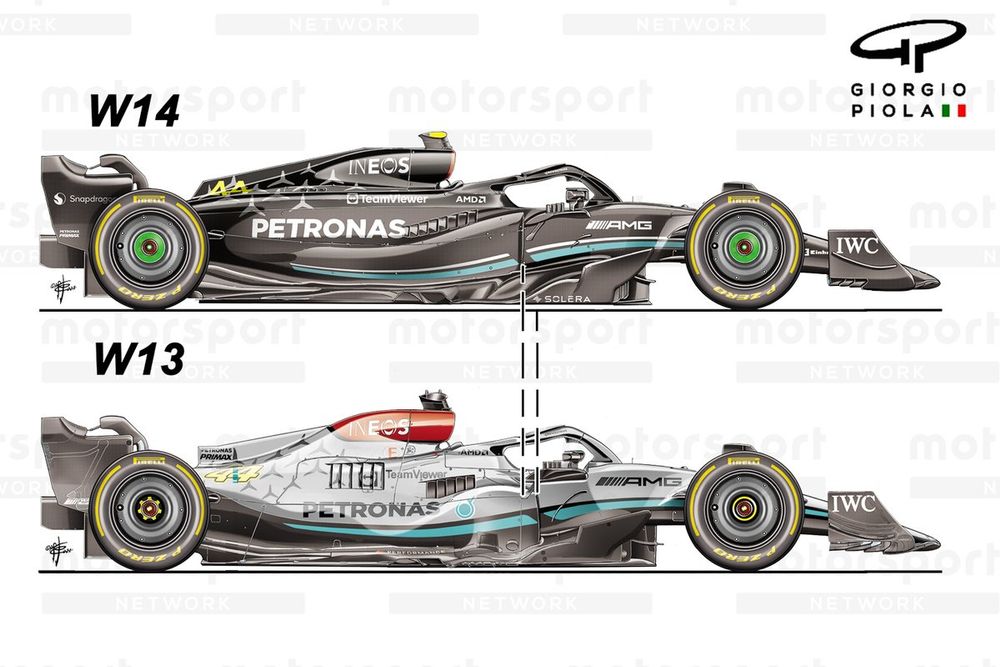 Mercedes W13 and W14 side comparison